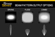 50 Inch LED Light Bar  Single Row Straight Amber Combo Each Stage Series Diode Dynamics