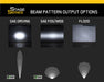 Ram 2013 SportExpress Stage Series 6 Inch Kit Amber Wide Diode Dynamics