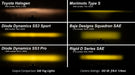 SS3 LED Fog Light Kit for 2016-2021 Toyota Tacoma White SAE Fog Pro w/ Backlight Diode Dynamics - TRUCKED UP - Truck Superstore