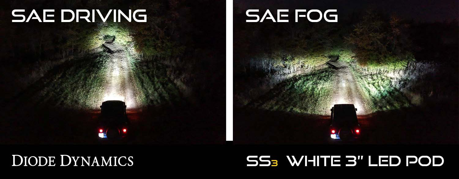 SS3 LED Fog Light Kit for 2009-2012 Ram 1500 White SAE Fog Pro w/ Backlight Diode Dynamics - TRUCKED UP - Truck Superstore