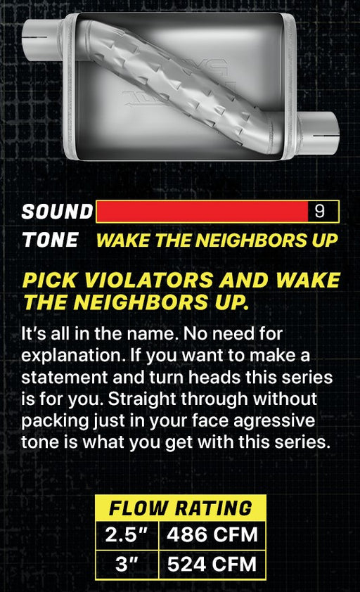 Violator Series Muffler 14 in 2.5 in Offset/Offset Hardware Not Incl Natural 409 Stainless Steel Pypes Exhaust - TRUCKED UP - Truck Superstore