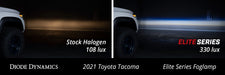 Elite Series Fog Lamps for 2013-2021 Toyota Tacoma Pair Cool White 6000K Diode Dynamics - TRUCKED UP - Truck Superstore