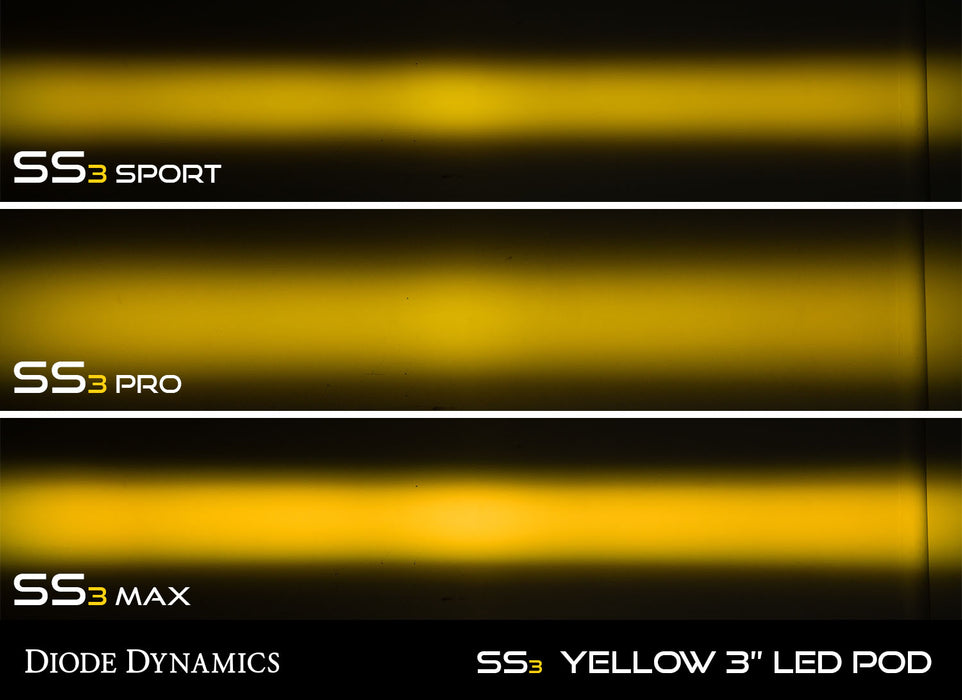 SS3 Max ABL Yellow SAE Fog Standard Single Diode Dynamics - TRUCKED UP - Truck Superstore