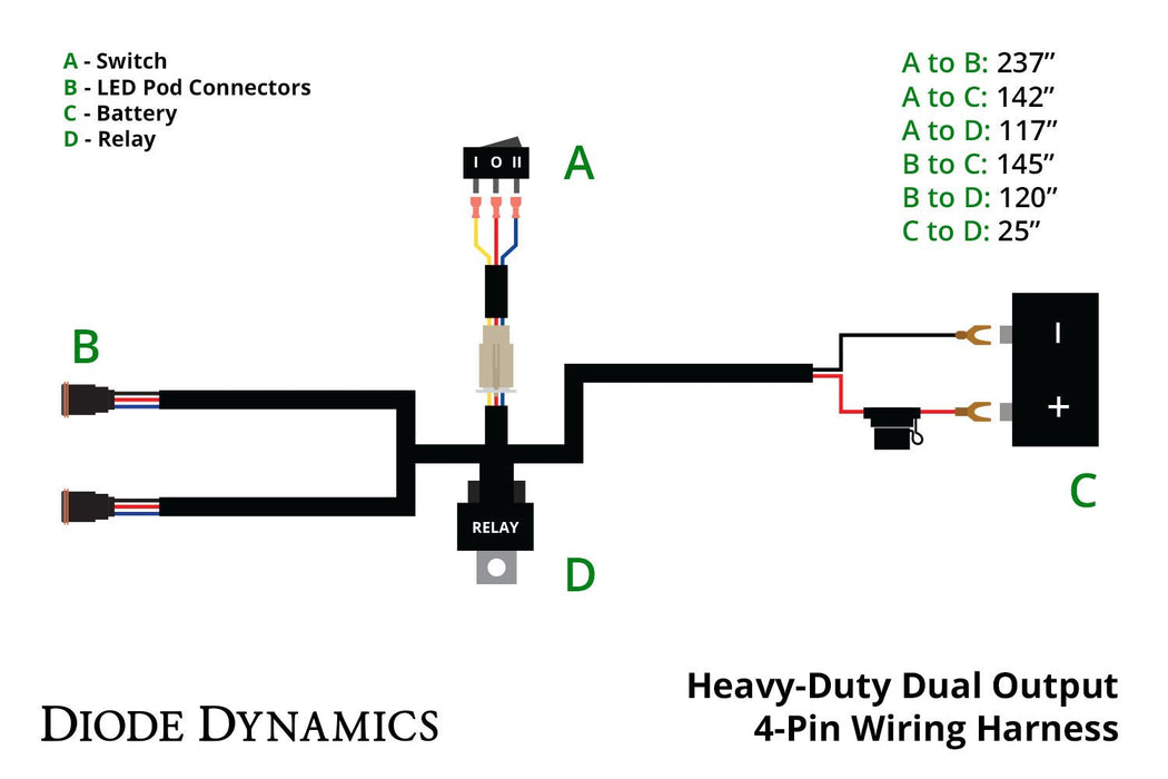Heavy Duty Dual Output 3-way 4-pin Wiring Harness - TRUCKED UP - Truck Superstore