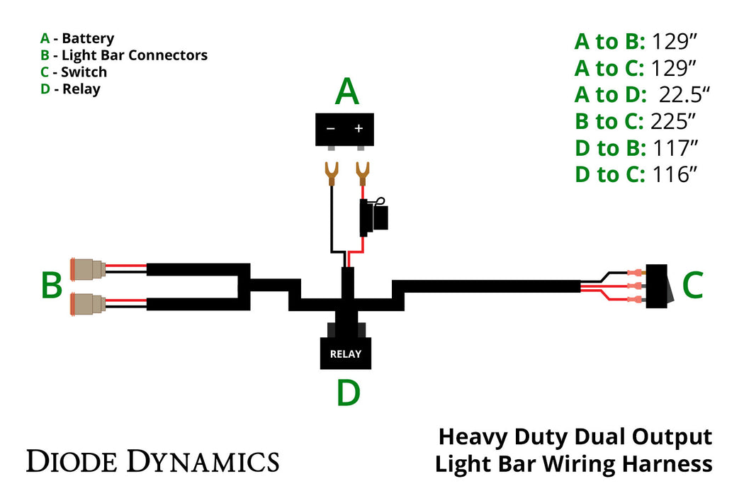 Heavy Duty Dual Output Light Bar Wiring Harness Diode Dynamics - TRUCKED UP - Truck Superstore
