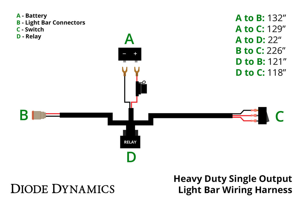 Heavy Duty Single Output Light Bar Wiring Harness Diode Dynamics - TRUCKED UP - Truck Superstore