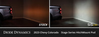 HitchMount LED Pod Reverse Kit for 2023 - 2024 Chevrolet Colorado C1 Diode Dynamics - TRUCKED UP - Truck Superstore