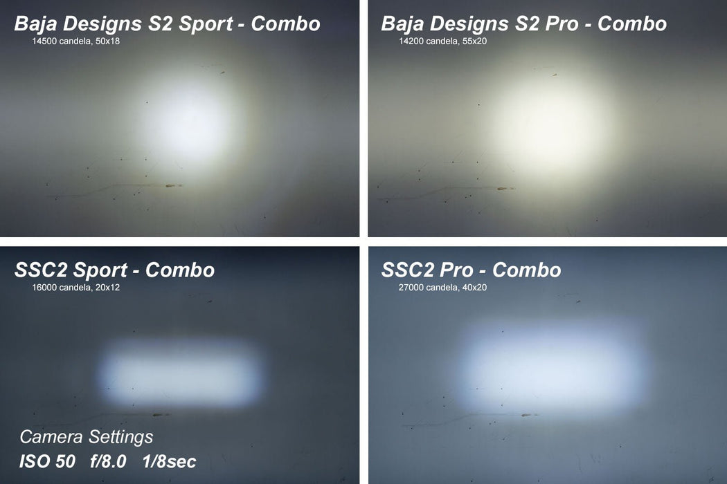 Stage Series 2 Inch LED Pod, Pro White Flood Flush ABL Each - TRUCKED UP - Truck Superstore